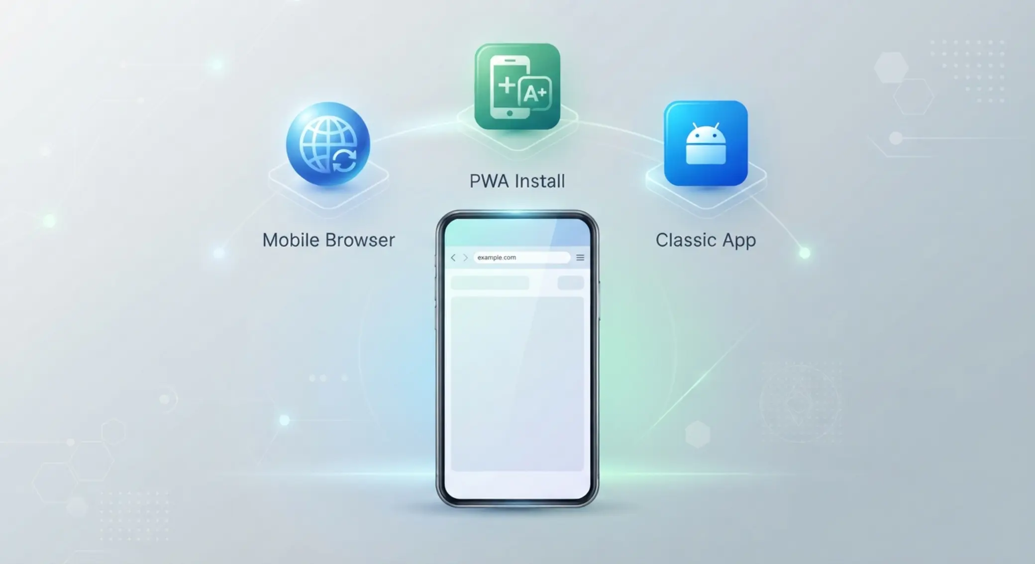 Porównanie przeglądarki, PWA i aplikacji APK na Androidzie