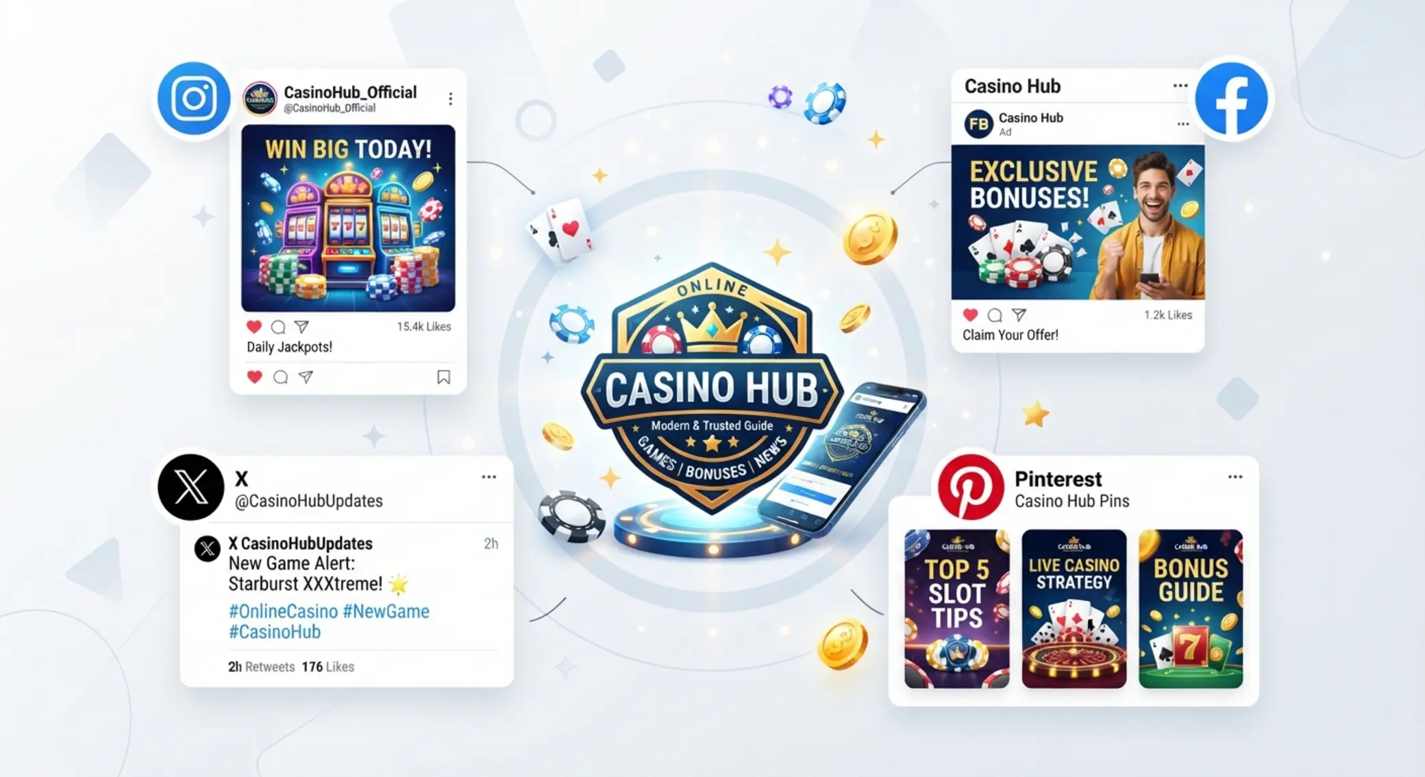 Kanały social media strony o kasynach online